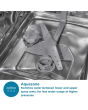 Sensis DWF0110SLEW Dishwasher - White - 10 Place Settings
