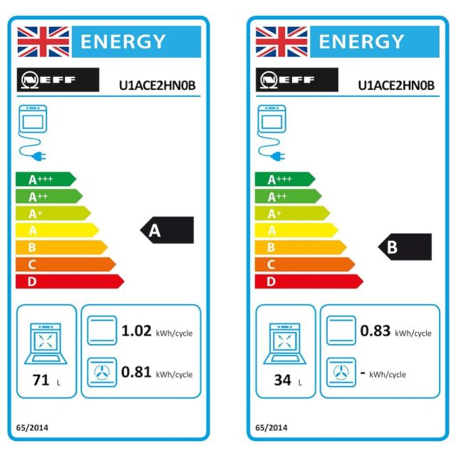 Neff U1ACE2HN0B, Built-in double oven